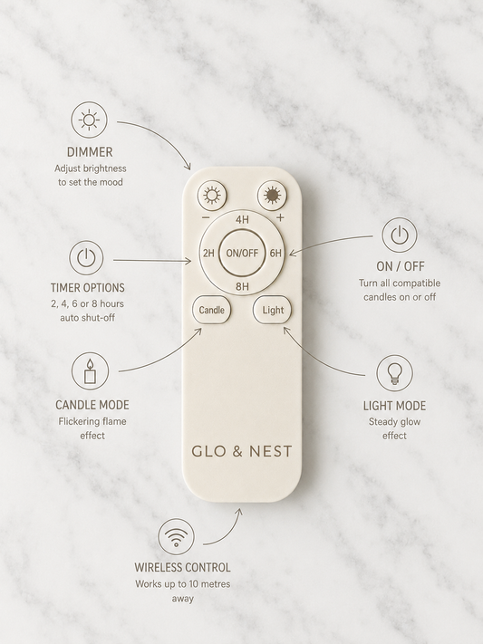 Glo & Nest real wax LED candles