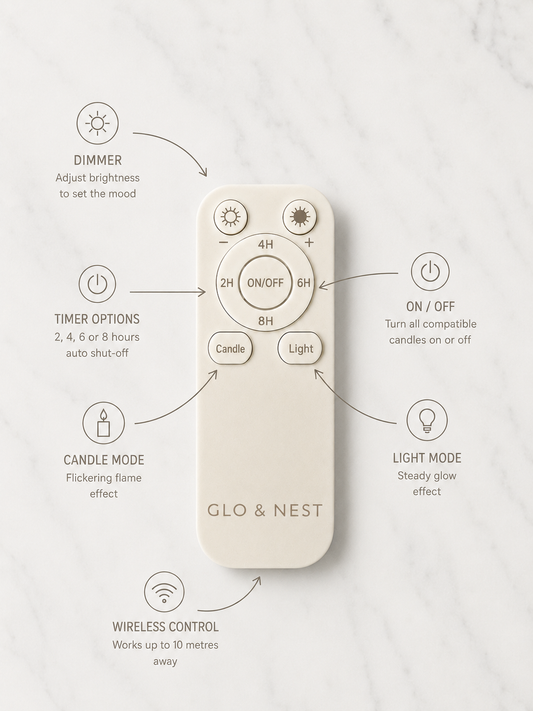 Glo & Nest multi-function remote control